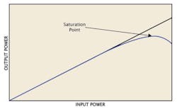 Emc Fig1 Worked Emc Fig1 Worked
