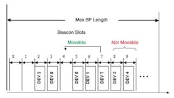 Prot Fig3 Worked Prot Fig3 Worked