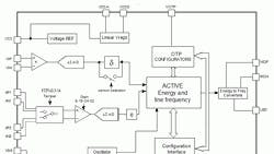 Powerelectronics 1343 1007fig1 Sm Powerelectronics 1343 1007fig1 Sm