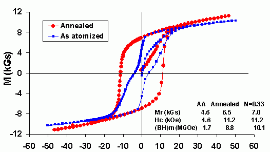 Powerelectronics 1475 Petech0116