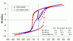 Powerelectronics 1475 Petech0116 Powerelectronics 1475 Petech0116