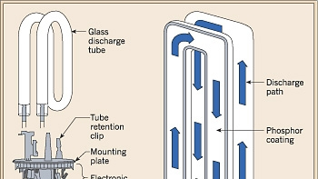 Powerelectronics 607 403ecm11fig2 0