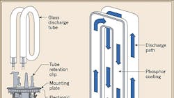Powerelectronics 607 403ecm11fig2 0 Powerelectronics 607 403ecm11fig2 0