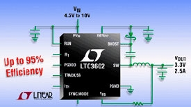 Powerelectronics 1470 Petech040908linearltc3602