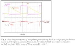Powerelectronics Com Sites Powerelectronics com Files Uploads Custom Inline Archive Powerelectronics com Spotlight Power Primer Pp Switch Mode Ps Figure06 Powerelectronics Com Sites Powerelectronics com Files Uploads Custom Inline Archive Powerelectronics com Spotlight Power Primer Pp Switch Mode Ps Figure06