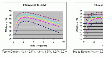 Powerelectronics 1110 Petech0625 0