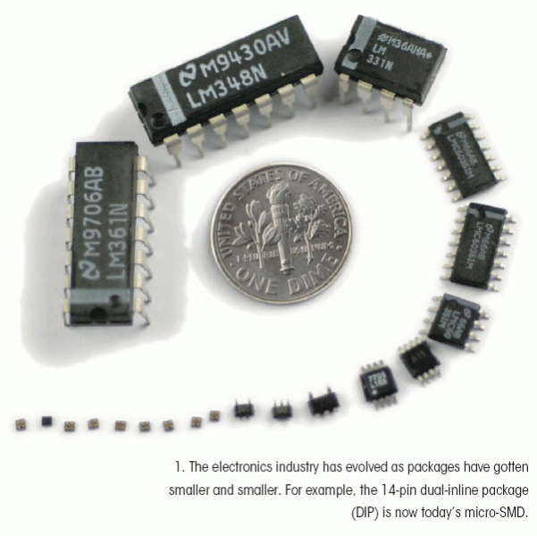 Electronicdesign Com Sites Electronicdesign Com Files Uploads 2015 08 Analog Fig1