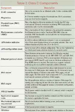 Electronicdesign Com Sites Electronicdesign com Files Uploads 2013 01 Table 02 Electronicdesign Com Sites Electronicdesign com Files Uploads 2013 01 Table 02