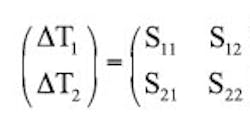 Powerelectronics 1092 Switch Mode Power Loss Eq03 0 Powerelectronics 1092 Switch Mode Power Loss Eq03 0