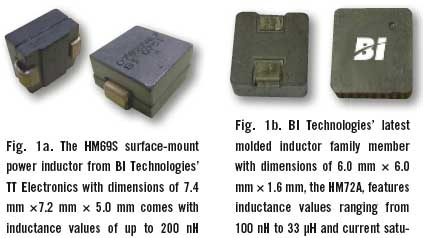 Powerelectronics 1418 Iductors Fig1