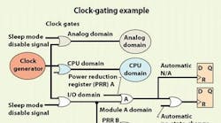 Powerelectronics 1006 72273embedded3j00000050312 0 Powerelectronics 1006 72273embedded3j00000050312 0