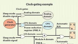 Powerelectronics 1006 72273embedded3j00000050312 0 Powerelectronics 1006 72273embedded3j00000050312 0