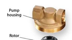 Powerelectronics 400 Motor Pump 0
