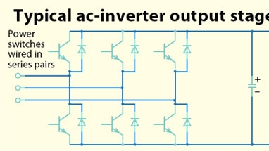 Powerelectronics 482 Typical Acinverter 0