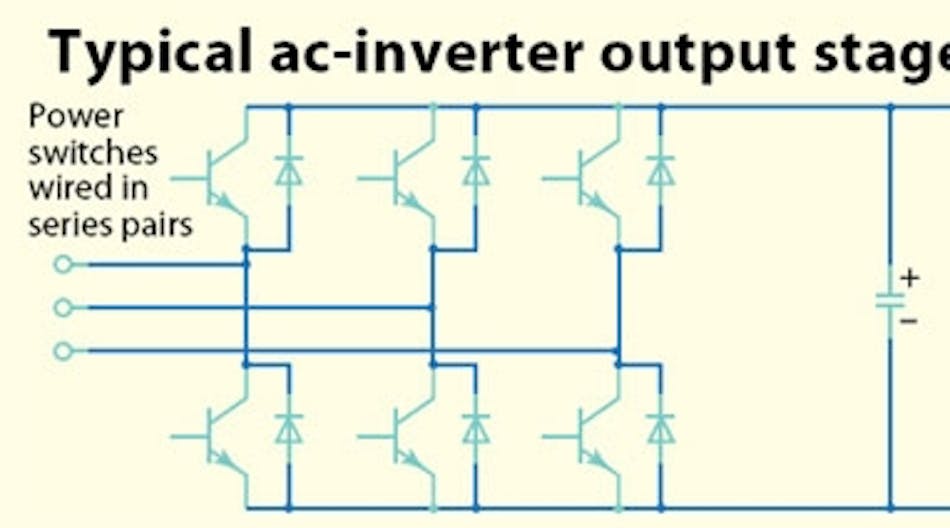 Powerelectronics 482 Typical Acinverter 0