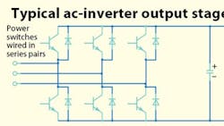 Powerelectronics 482 Typical Acinverter 0 Powerelectronics 482 Typical Acinverter 0