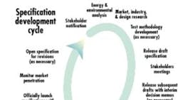 Powerelectronics 737 Doe0200png00000034339 0 Powerelectronics 737 Doe0200png00000034339 0