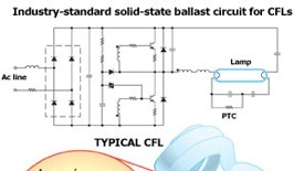 Powerelectronics 749 Industry Standard 0