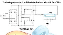Powerelectronics 749 Industry Standard 0 Powerelectronics 749 Industry Standard 0
