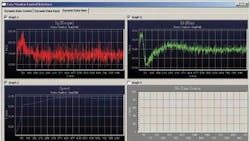 Powerelectronics 838 Data Monitor And Control Interface 0 Powerelectronics 838 Data Monitor And Control Interface 0