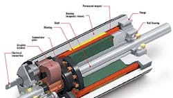 Powerelectronics 2382 Coreless Article01 Powerelectronics 2382 Coreless Article01