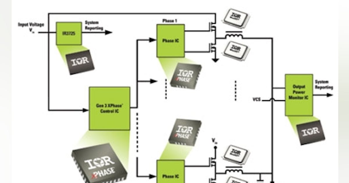New Focus on MIPSperWatt Electronic Design