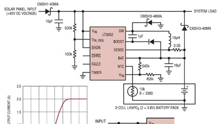 Powerelectronics 731 Simplesolarcharge Article01 0