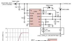 Powerelectronics 731 Simplesolarcharge Article01 0 Powerelectronics 731 Simplesolarcharge Article01 0