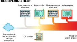 Powerelectronics 563 Feat5 1109 Fig01 0 Powerelectronics 563 Feat5 1109 Fig01 0