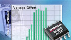 Powerelectronics 403 Intersil 0 Powerelectronics 403 Intersil 0