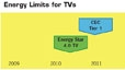 Powerelectronics 971 Energy Limits Tvs110 200 0