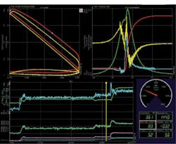 0310auto Fig2 0310auto Fig2