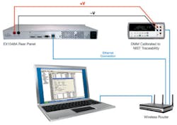 0310software Fig1 0310software Fig1
