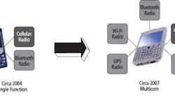 0310wire Fig1 0310wire Fig1