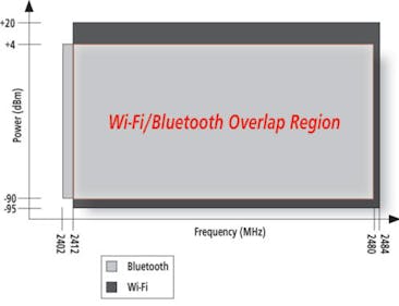 Xiaomi walkingpad comparison shop