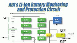 Powerelectronics 1031 Ad82807280chartrgb 0 Powerelectronics 1031 Ad82807280chartrgb 0