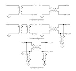 Www Electronicdesign Com Sites Electronicdesign com Files 0326 D Sadi F4 Www Electronicdesign Com Sites Electronicdesign com Files 0326 D Sadi F4