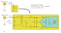 Www Electronicdesign Com Sites Electronicdesign com Files 0326 D Sadi F6a Www Electronicdesign Com Sites Electronicdesign com Files 0326 D Sadi F6a