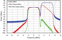 0410filter Fig4 0410filter Fig4
