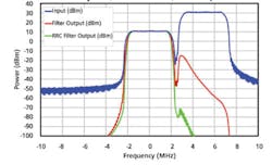 0410filter Fig5 0410filter Fig5