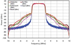 0410filter Fig6 0410filter Fig6