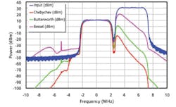0410filter Fig7 0410filter Fig7