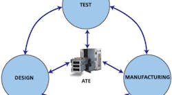 0410icate Fig1 0410icate Fig1