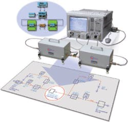 0410signal Fig2 0410signal Fig2