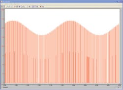 0410test Fig3 0410test Fig3