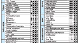 0410test Fig4 0410test Fig4