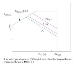 Electronicdesign Com Sites Electronicdesign com Files Uploads 2015 08 Mosfet4 Electronicdesign Com Sites Electronicdesign com Files Uploads 2015 08 Mosfet4