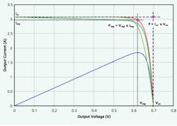 0510 Lightsoutsolarpowerbig 0510 Lightsoutsolarpowerbig