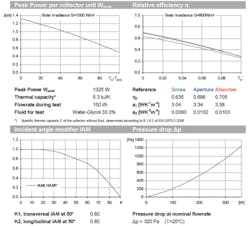 0510 Solartestapplications Figure1 0510 Solartestapplications Figure1