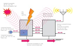 510figure1 510figure1